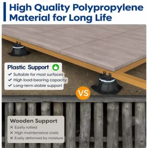Adjustable Plastic PP Pedestal Deck Floor Support System for Joists