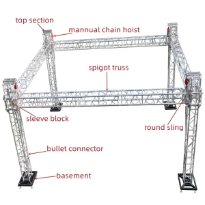 Aluminum Outdoor Activity Truss System with Concert Roof and Suspended Loudspeaker Support