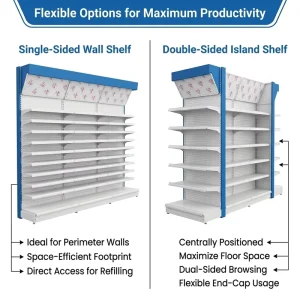 Custom Metal Display Stands and Shelving Racks for Supermarkets and Shops