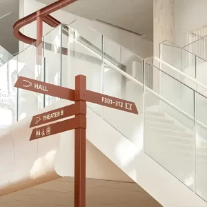Customized Multidirectional Stainless Steel Sign for Shopping Malls or Billboards
