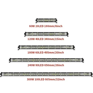 Double-Row 60W LED Strip Work Light IP67 Waterproof Screw-On Mount for Off-Road Vehicles