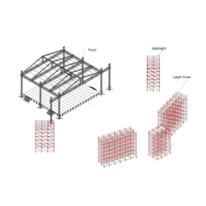 Heavy-Duty High-Capacity Aluminium Stage Truss System for Outdoor Events