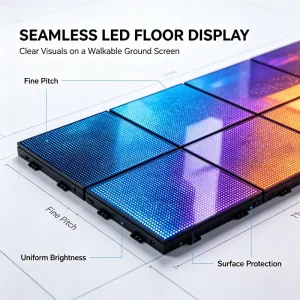 Heavy Duty LED Dance Floor Tile Screen Anti slip Stage Interactive LED Floor Panel