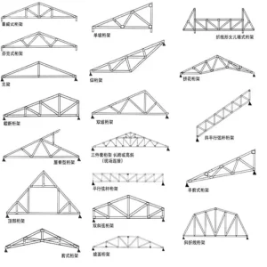 Pre Galvanized Q345B Steel Truss System for Stadium Roof 50m Span High Load Capacity CE Certified