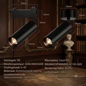 Ultra Slim Mini Track Light Surface Mounted Ceiling Spotlights (No Recessed Needed)
